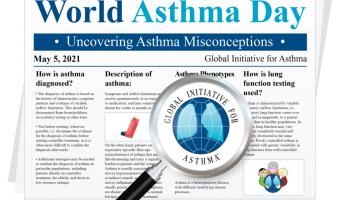 Welt Asthma Tag