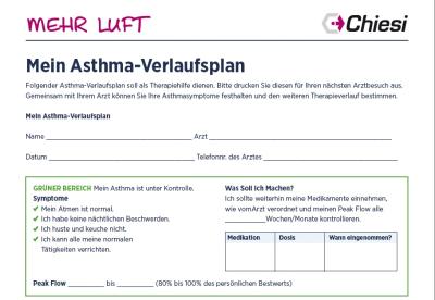 Asthma Verlaufsplan